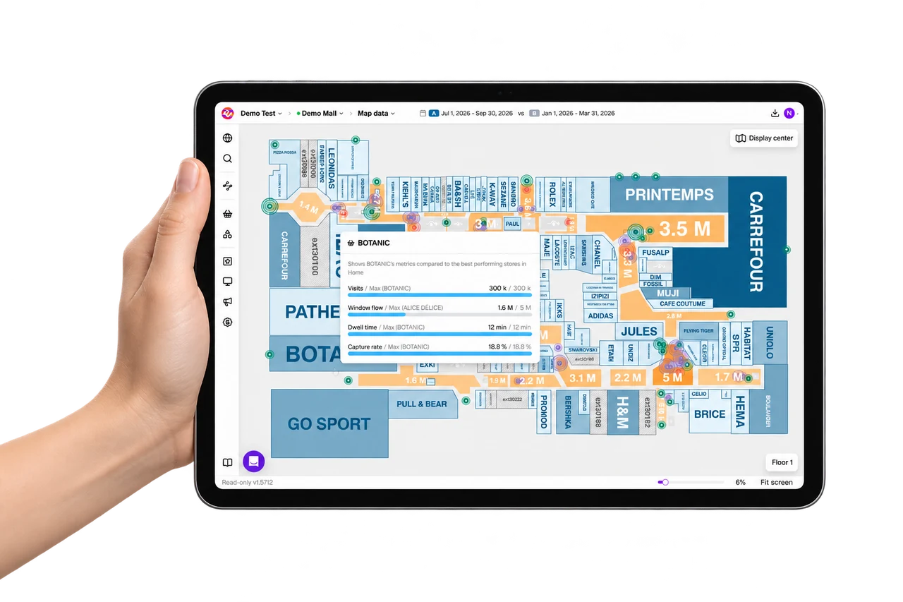 Digeiz analytics dashboard showing a shopping mall floor plan, store performance, visitor flows and capture rate